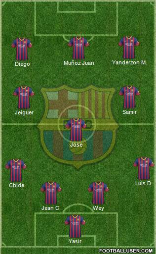 F.C. Barcelona Formation 2014