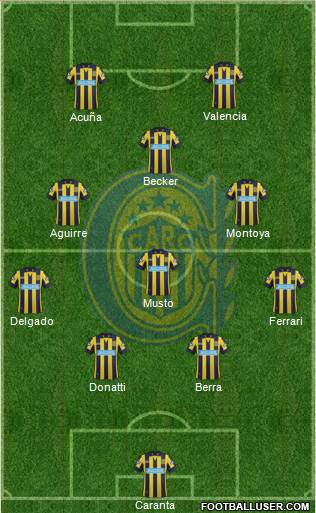 Rosario Central Formation 2014