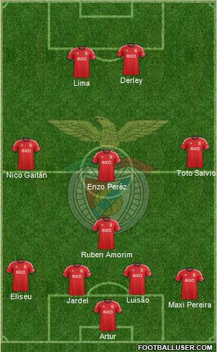 Sport Lisboa e Benfica - SAD Formation 2014