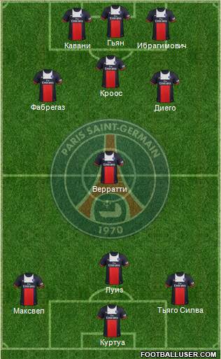 Paris Saint-Germain Formation 2014