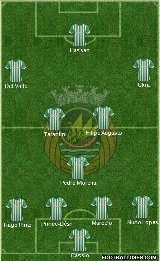 Rio Ave Futebol Clube Formation 2014