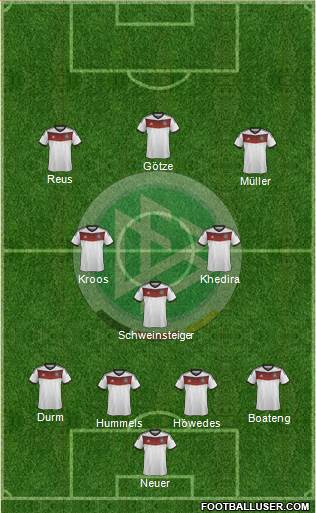 Germany Formation 2014