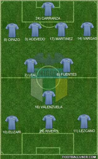 CD O'Higgins de Rancagua S.A.D.P. Formation 2014