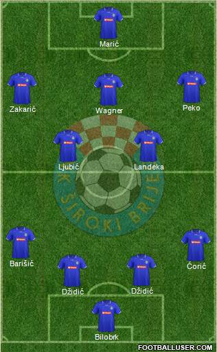 NK Siroki Brijeg Formation 2014