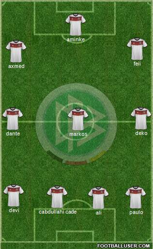 Germany Formation 2014