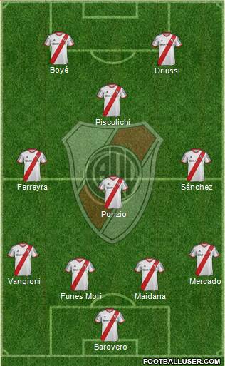 River Plate Formation 2014