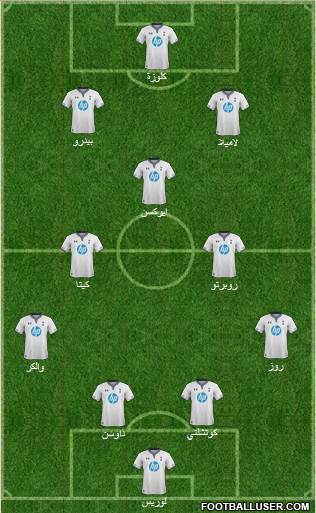 Tottenham Hotspur Formation 2014