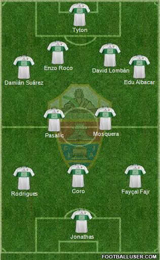 Elche C.F., S.A.D. Formation 2014