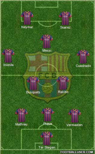 F.C. Barcelona Formation 2014