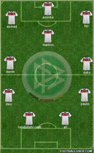 Germany Formation 2014
