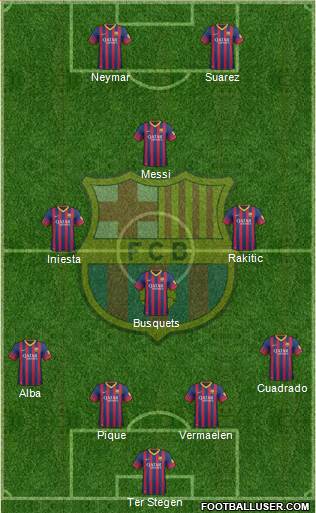 F.C. Barcelona Formation 2014