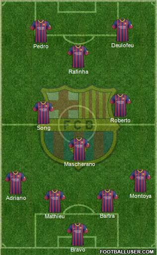 F.C. Barcelona Formation 2014