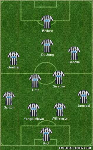 Newcastle United Formation 2014