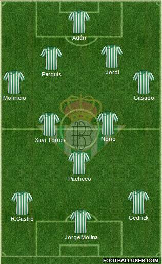 Real Betis B., S.A.D. Formation 2014