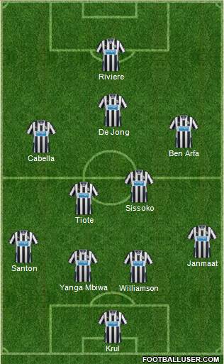 Newcastle United Formation 2014