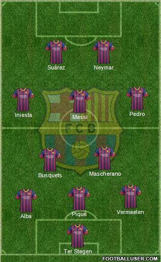 F.C. Barcelona Formation 2014