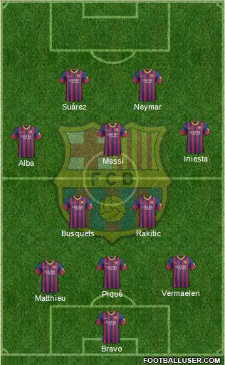 F.C. Barcelona Formation 2014