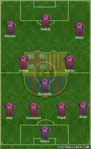 F.C. Barcelona Formation 2014