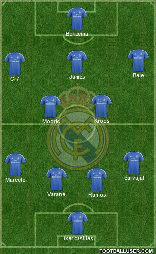 Real Madrid C.F. Formation 2014