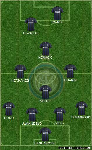 F.C. Internazionale Formation 2014