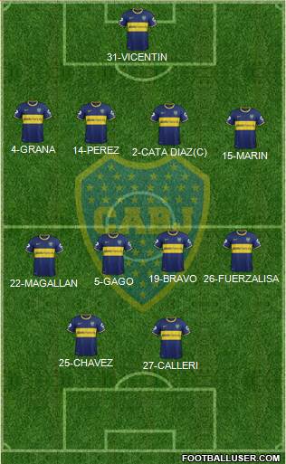 Boca Juniors Formation 2014
