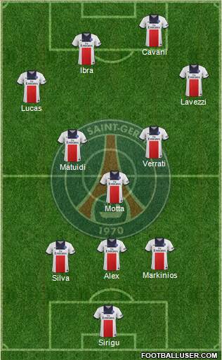 Paris Saint-Germain Formation 2014