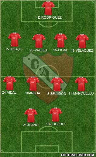 Independiente Formation 2014