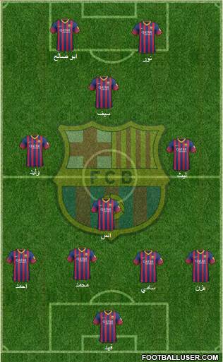 F.C. Barcelona Formation 2014