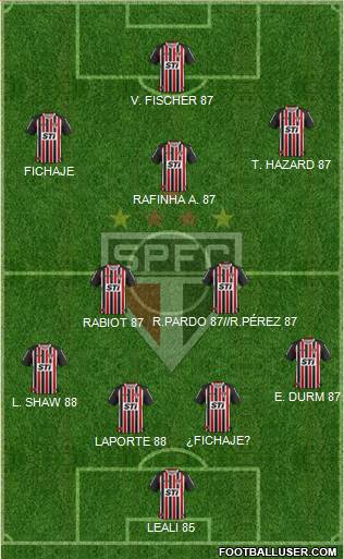 São Paulo FC Formation 2014