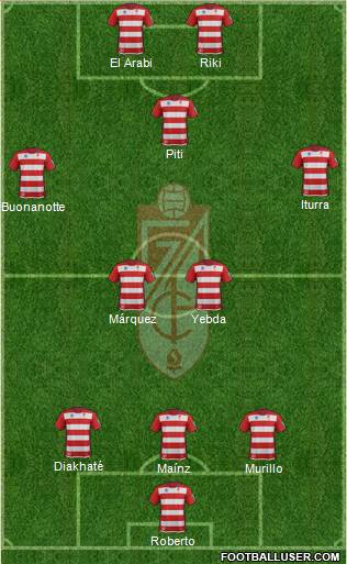 Granada C.F. Formation 2014