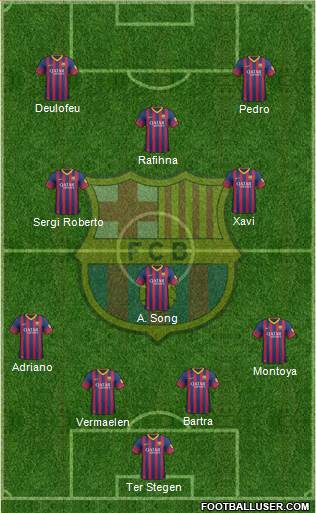 F.C. Barcelona Formation 2014