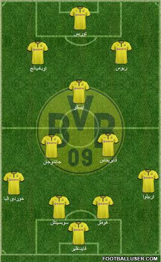 Borussia Dortmund Formation 2014
