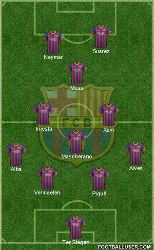 F.C. Barcelona Formation 2014