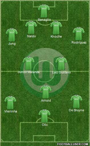 VfL Wolfsburg Formation 2014