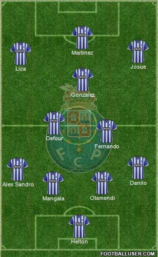 Futebol Clube do Porto - SAD Formation 2014