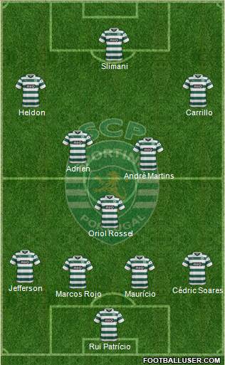 Sporting Clube de Portugal - SAD Formation 2014