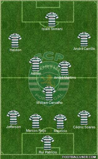 Sporting Clube de Portugal - SAD Formation 2014