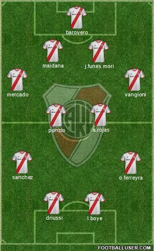 River Plate Formation 2014