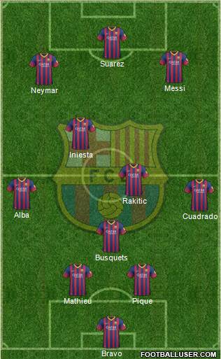 F.C. Barcelona Formation 2014