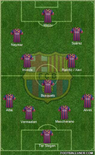 F.C. Barcelona Formation 2014