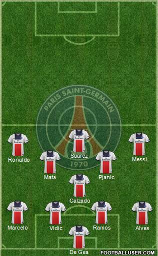 Paris Saint-Germain Formation 2014