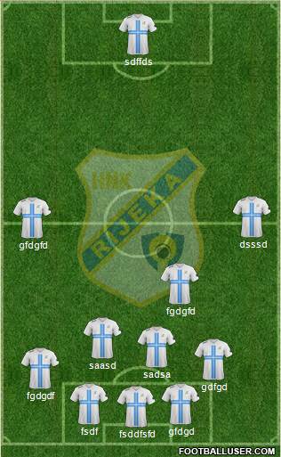 HNK Rijeka Formation 2014