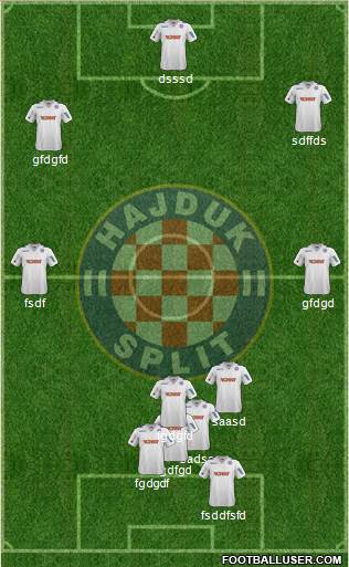 HNK Hajduk Formation 2014