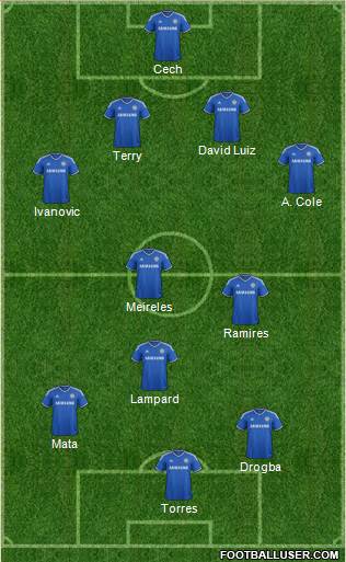 Chelsea Formation 2014