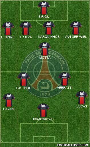 Paris Saint-Germain Formation 2014