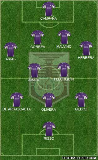 Defensor Sporting Club Formation 2014