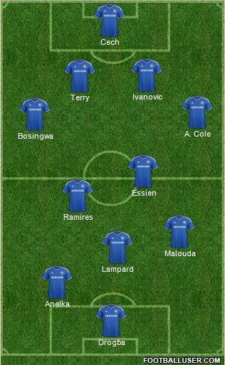 Chelsea Formation 2014