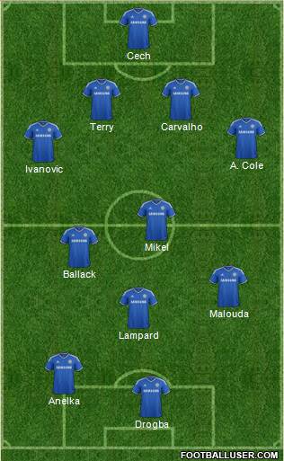 Chelsea Formation 2014