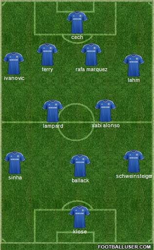 Chelsea Formation 2014