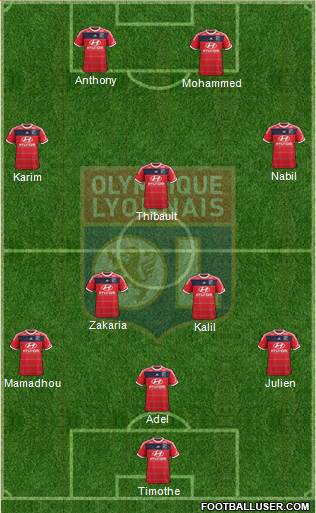 Olympique Lyonnais Formation 2014